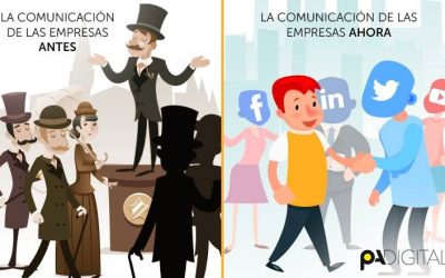 Viñeta: La importancia de las redes sociales en la comunicación corporativa