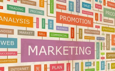 Plan de marketing de una PYME: descubre los imprescindibles