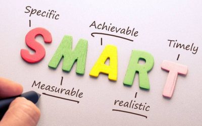 ¿Qué son los objetivos SMART?