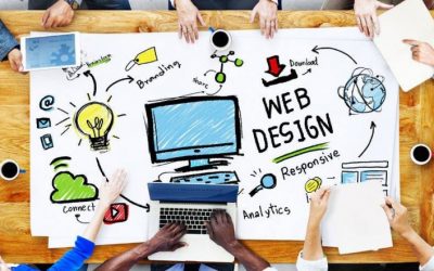 Diseño Web: ¿Qué es un gestor de contenidos web o CMS?