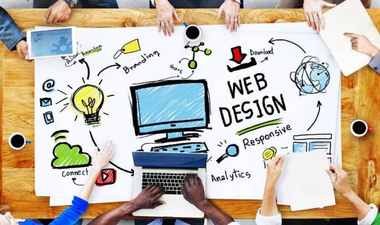 Diseño Web: ¿Qué es un gestor de contenidos web o CMS?