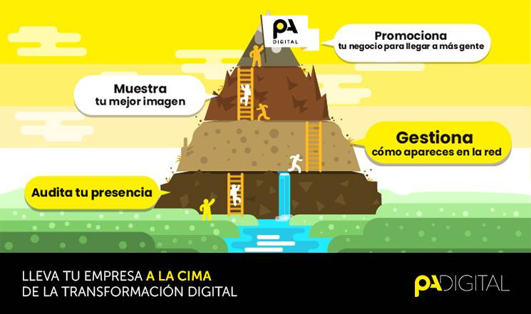 Lleva a tu empresa a la cima de la transformación digital