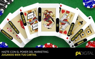 Hazte con el póker del marketing jugando bien tus cartas