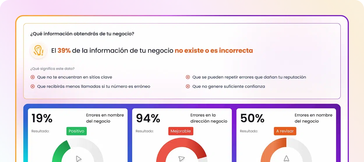 Beedigital contigo